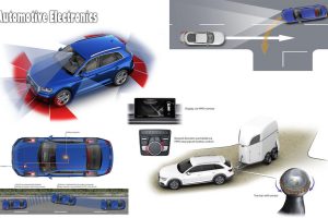 Driving Conveniently Using the Assist of Sensible Automotive Electronics