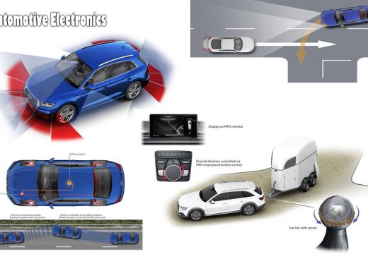 Driving Conveniently Using the Assist of Sensible Automotive Electronics