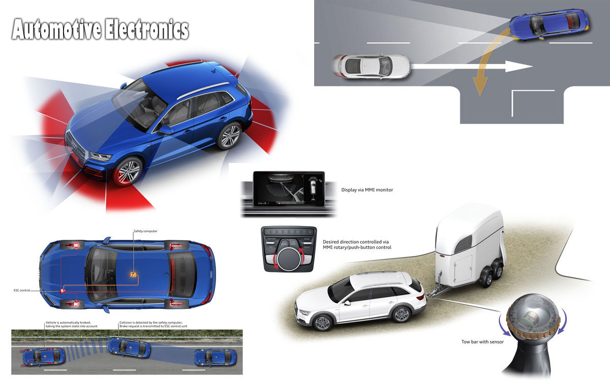 Driving Conveniently Using the Assist of Sensible Automotive Electronics