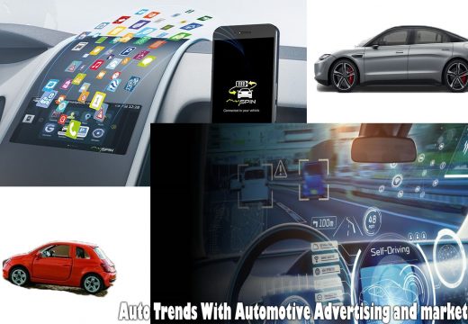 Retain Tabs around the Most current Auto Trends With Automotive Advertising and marketing Investigation